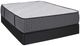Restonic® Averil Hybrid Firm Tight Top Full Mattress-3