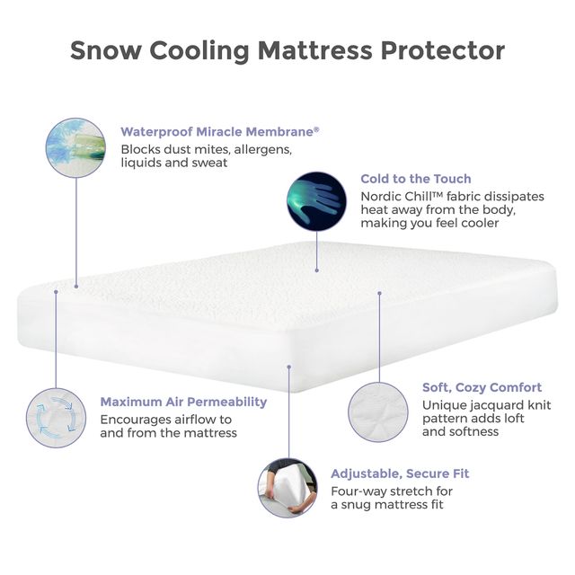 Protect-A-Bed® Therm-A-Sleep® White Snow Waterproof California King Mattress Protector-4