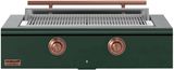 Emerald, Copper