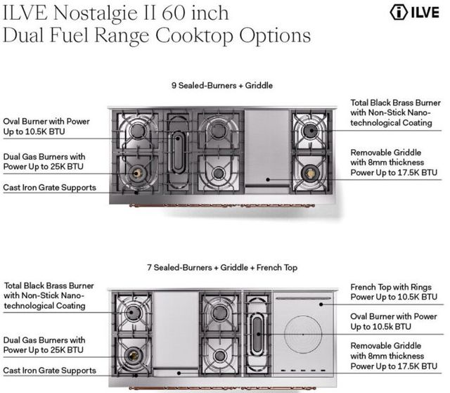 Ilve® Nostalgie II Series 60" Burgundy Pro Style Dual Fuel Range-3