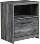 Signature Design by Ashley® Baystorm 6-Piece Gray Queen Panel Headboard Set-5