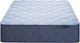 Serta® Perfect Day® 14” Wrapped Coil Plush Tight Top California King Mattress in a Box-4
