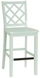 Powell® Maui 5-Piece Mint Counter Dining Set-5