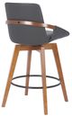Armen Living Baylor Gray 30" Swivel Bar Stool-2