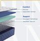 Sealy® Golden Elegance Stately 10.5" Innerspring Firm Tight Top Twin XL Mattress-4