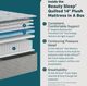 BeautySleep® Soothing Nights 14" Pocketed Coil Plush Tight Top Full Mattress in a Box-1