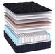 Southerland™ American Sleep® Archer 14.5" Wrapped Coil Medium Firm Tight Top Twin XL Mattress-1