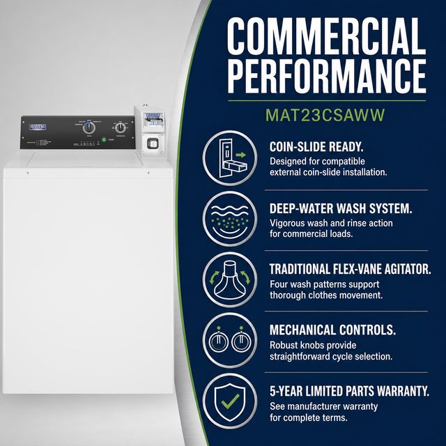 Maytag Commercial 3.27 Cu. Ft. Coin-Slide-Ready Top-Load Washer - White-3