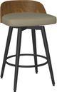 Amisco Customizable Frank Counter Stool-0