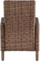 Signature Design by Ashley® Beachcroft 2-Piece Beige/Brown Arm Chair Set-3