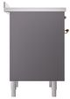 Ilve® Nostalgie II Noblesse 36'' Graphite Matte Pro Style Induction Range with Copper Trim-2