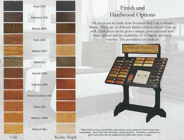 Wolfcraft Mckinley Bookcase Headboard With 6 Drawer Foundation-1