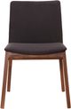 Moe's Home Collection Deco 2-Piece Black Dining Chair Set-1