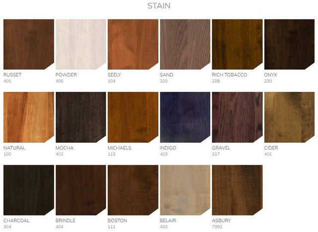 Mavin Customizable Tappan Chest-3