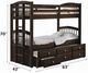 ACME Furniture Micah Espresso Youth Twin/Twin Bunk Bed with Trundle and Storage-2