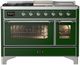 Ilve® Majestic III 48" Emerald Green Pro Style Dual Fuel Natural Gas Range with 5 Black Brass Burners and Chrome Trim-0