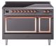 Ilve® Nostalgie II Noblesse 48'' Graphite Matte Pro Style Induction Range with Copper Trim-0
