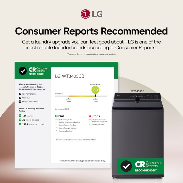 LG 5.3 Cu. Ft. Matte Black Agitator Top Load Washer with EasyUnload™ and AI Sensing-2