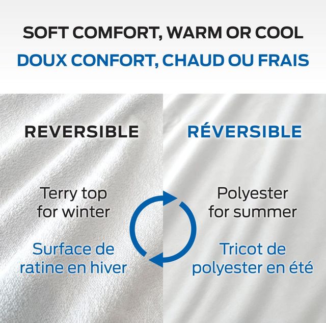 Comerco® Fusion Twin Mattress Protector Set + 1 Pillow Protector-1