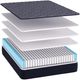 Southerland™ American Sleep® Callie 10" Wrapped Coil Firm Tight Top Twin XL Mattress-1
