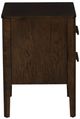 Powell® Wexler Espresso Side Table-5