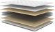 American Bedding™ Nash 10" Innerspring Medium Firm Tight Top Double-Sided Twin XL Mattress-2