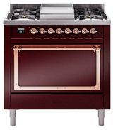 Copper