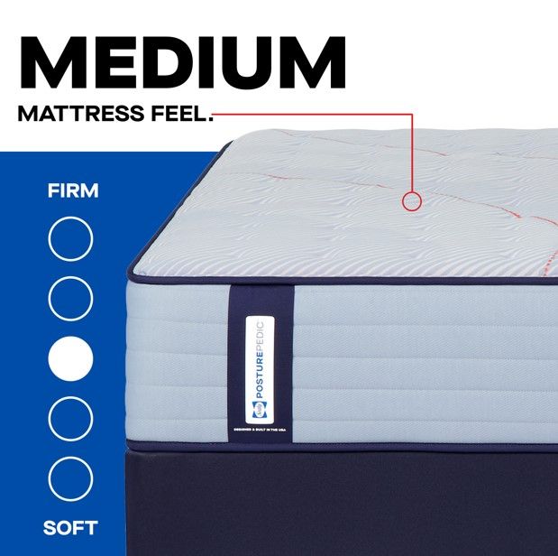 Sealy® Posturepedic® Orlando Wrapped Coil 13" Medium Tight Top Queen Mattress-5