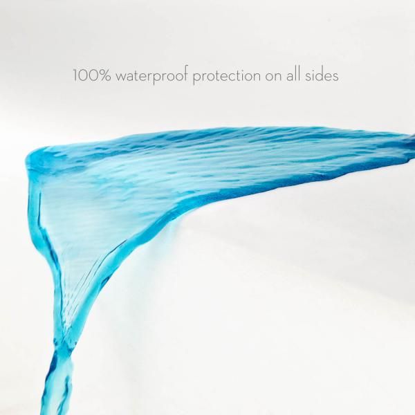 Malouf® Tite® Encase® HD California King Mattress Protector-6