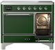 Ilve® Majestic III 40" Emerald Green Pro Style Induction Range with Solid Door and Chrome Trim-4