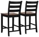 Powell® Vail Black Counter Stool-5