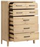 Magnussen Home® Somerset Butternut Drawer Chest-3