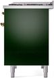 Ilve® Nostalgie II Series 40" Emerald Green Pro Style Dual Fuel Range-4