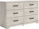 Signature Design by Ashley® Shawburn Gray Dresser-0