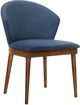 Armen Living Juno 2-Piece Blue/Walnut Dining Side Chair Set-2