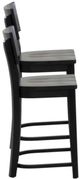 Linon Brompton 2-Piece Black Counter Stool-4