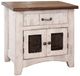 International Furniture Direct Pueblo White Nightstand-0