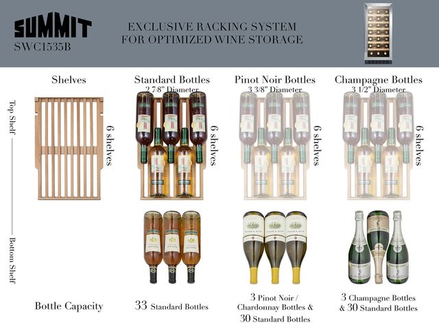 Summit® 15" 3 Cu. Ft. Stainless Steel Right Hinge Built-In Wine Cooler-3