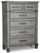 Signature Design by Ashley® Russelyn 5-Piece Gray Queen Storage Bed Set-4