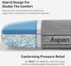 BEDGEAR® Aspen 2.0 Performance® Medium Standard Pillow-4
