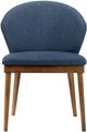 Armen Living Juno 2-Piece Blue/Walnut Dining Side Chair Set-3