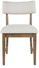 Jofran Inc. Auden 5-Piece Chestnut Dining Table Set-2