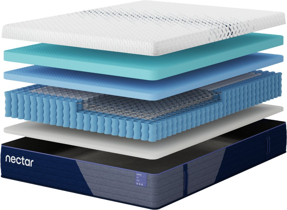 Nectar Hybrid Mattress - Thumbnail 3