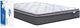 Springwall® Comfort Pockets® Clear View 11" Wrapped Coil Medium Plush Euro Top Full Mattress in a Bo-2