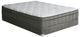 Furniture of America® Afton 12" Plush Euro Box Wrapped Coil-Eastern King-0