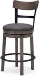 Signature Design by Ashley® Caitbrook Gray 37" Counter Stool-2