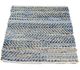 A & B Home Blue 2.5'x4' Area Rug-2