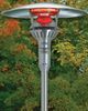 Lynx® Professional Post-Mounted Infrared Patio Heater-Stainless Steel-1