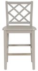Powell® Maui Gray Counter Stool -3