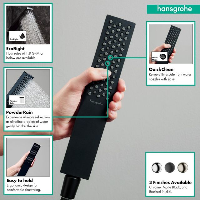 Hansgrohe Pulsify E Matte Black Baton 2.5 GPM Handshower-2